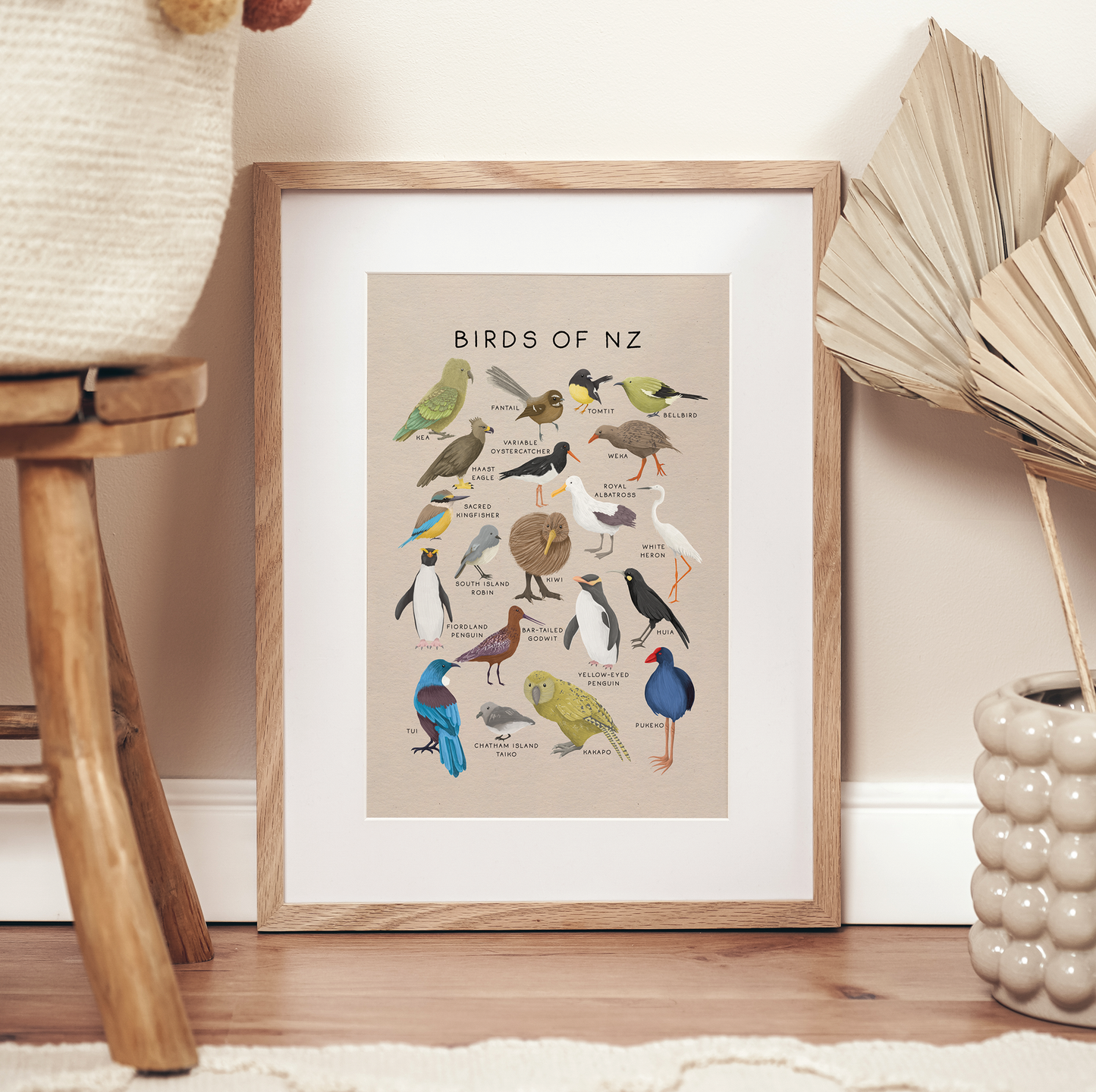 Birds of New Zealand | Art Print