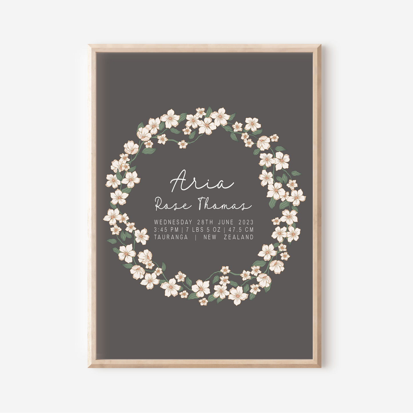 Daisy - Birth Detail Keepsake Print