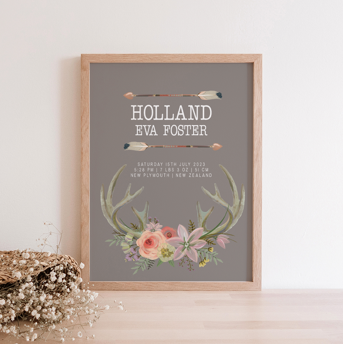 Indie - Birth Detail Keepsake Print