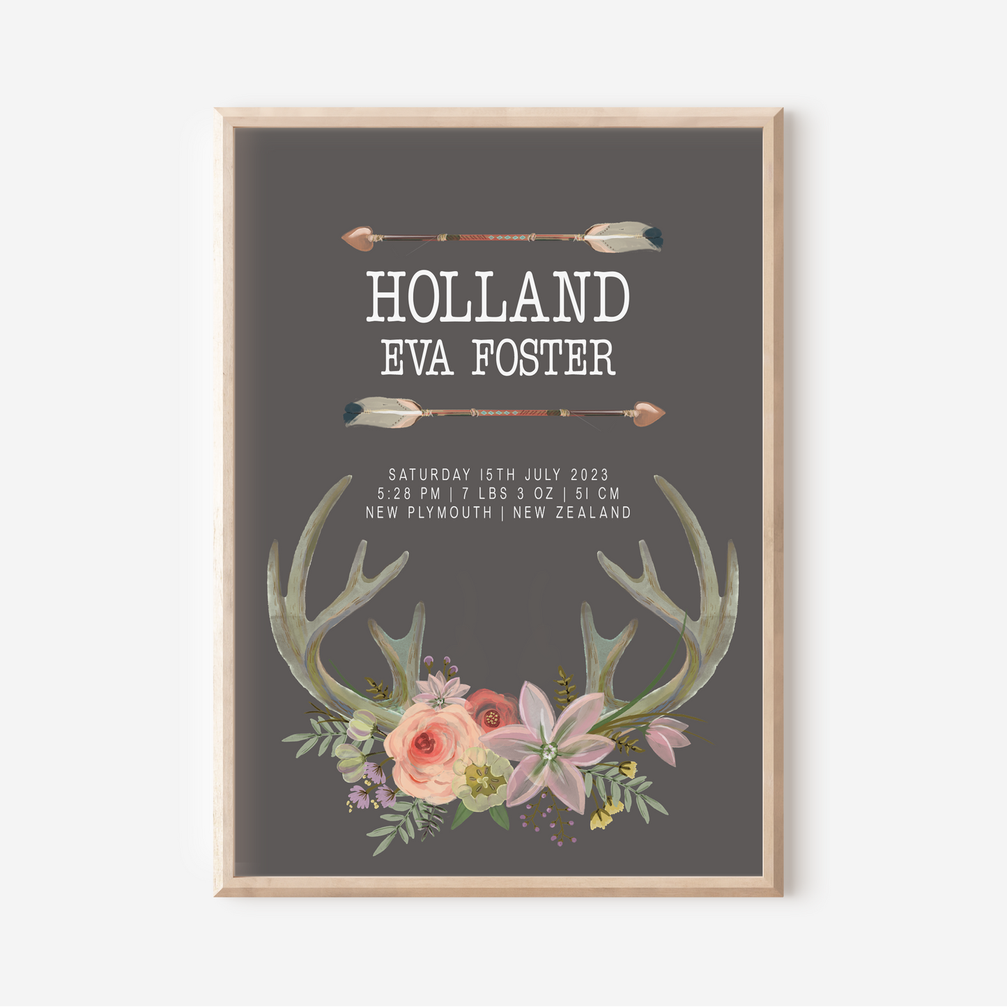 Indie - Birth Detail Keepsake Print