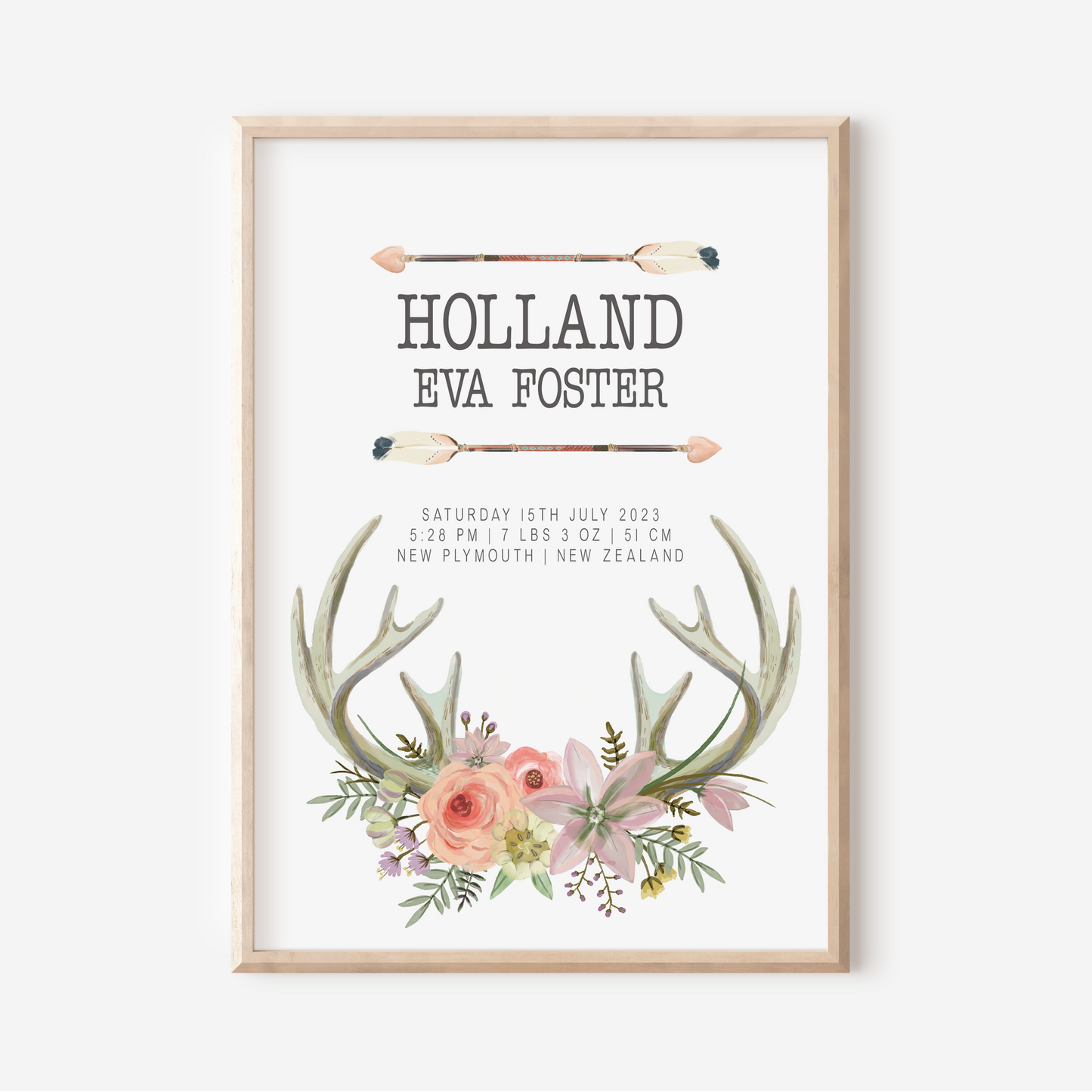 Indie - Birth Detail Keepsake Print