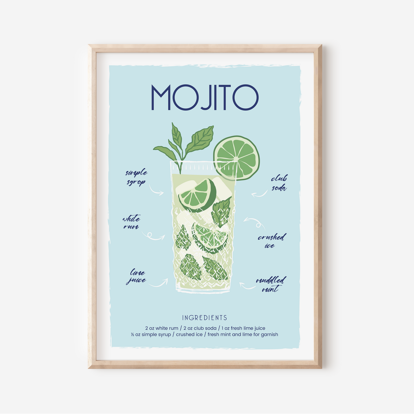 Mojito Cocktail | Art Print