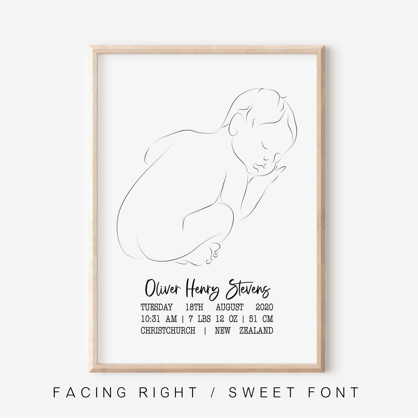 Sweet Dreams - Birth Detail Keepsake Print