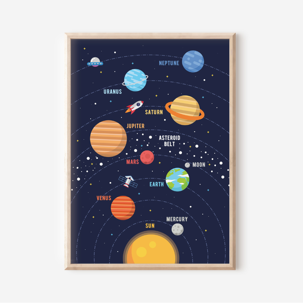Space - Solar System | Art Print