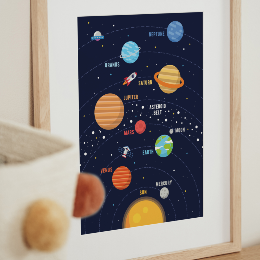 Space - Solar System | Art Print