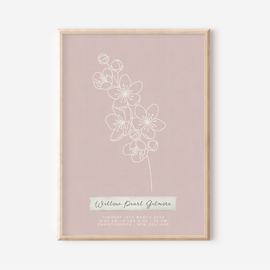 MARCH Cherry Blossom - Botanical Birth Month Keepsake Print